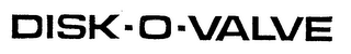 DISK-O-VALVE logo