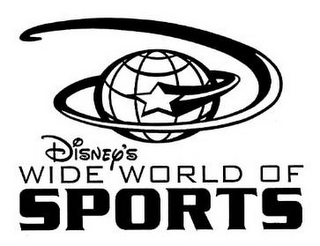 DISNEY'S WIDE WORLD OF SPORTS logo