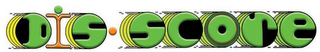 DIS·SCORE logo