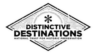 DISTINCTIVE DESTINATIONS NATIONAL TRUSTFOR HISTORIC PRESERVATION logo