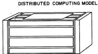 DISTRIBUTED COMPUTING MODEL logo