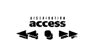 DISTRIBUTION ACCESS logo