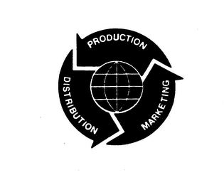DISTRIBUTION MARKETING PRODUCTION logo