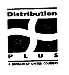 DISTRIBUTION PLUS logo