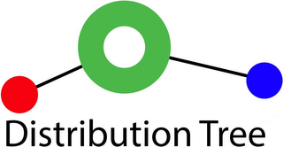 DISTRIBUTION TREE logo