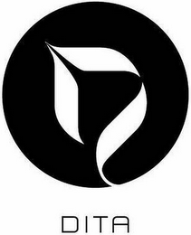 DITA logo