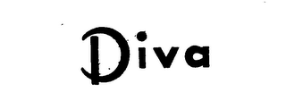 DIVA logo