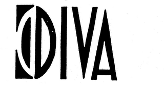 DIVA logo