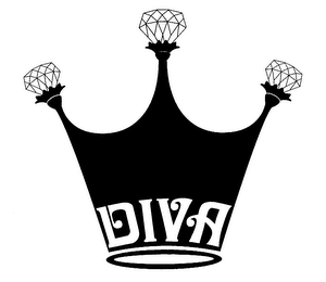 DIVA logo