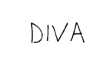DIVA logo