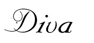 DIVA logo