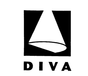 DIVA logo