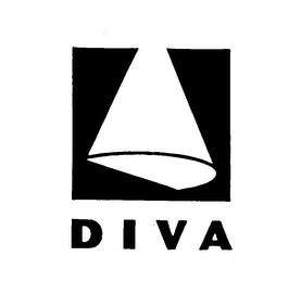 DIVA logo