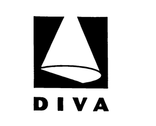 DIVA logo