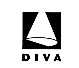 DIVA logo