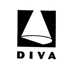 DIVA logo