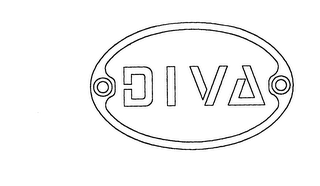DIVA logo