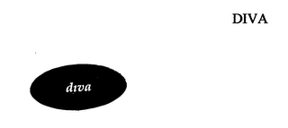 DIVA logo