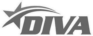 DIVA logo