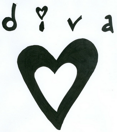 DIVA logo
