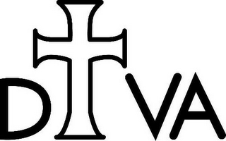 DIVA logo