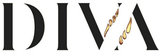 DIVA logo