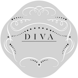 DIVA logo