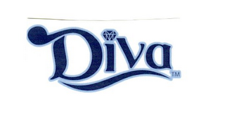 DIVA logo
