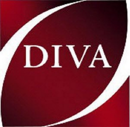 DIVA logo