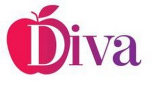 DIVA logo