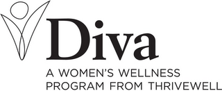 DIVA A WOMEN'S WELLNESS PROGRAM FROM THRIVEWELL logo