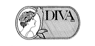 DIVA BRAND logo