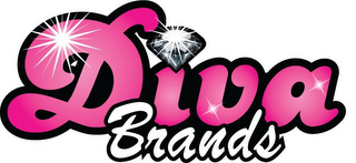 DIVA BRANDS logo