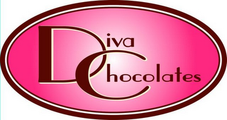 DIVA CHOCOLATES logo