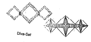 DIVA-SET logo