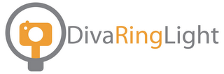 DIVARINGLIGHT