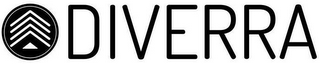 DIVERRA logo