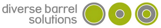 DIVERSE BARREL SOLUTIONS logo