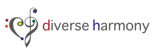 DIVERSE HARMONY logo
