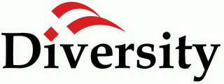 DIVERSITY logo