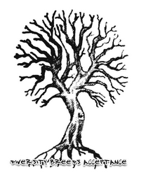 DIVERSITY BREEDS ACCEPTANCE logo