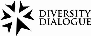 DIVERSITY DIALOGUE logo