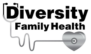 DIVERSITY FAMILY HEALTH logo