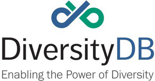 DIVERSITYDB ENABLING THE POWER OF DIVERSITY logo