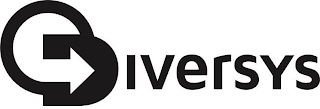 DIVERSYS logo