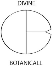 DIVINE BOTANICALL logo