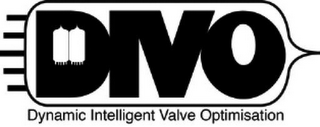 DIVO DYNAMIC INTELLIGENT VALVE OPTIMISATION logo