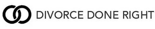 DIVORCE DONE RIGHT logo