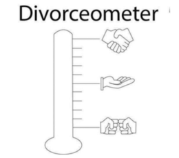 DIVORCEOMETER logo