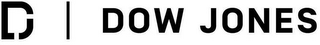 DJ DOW JONES logo